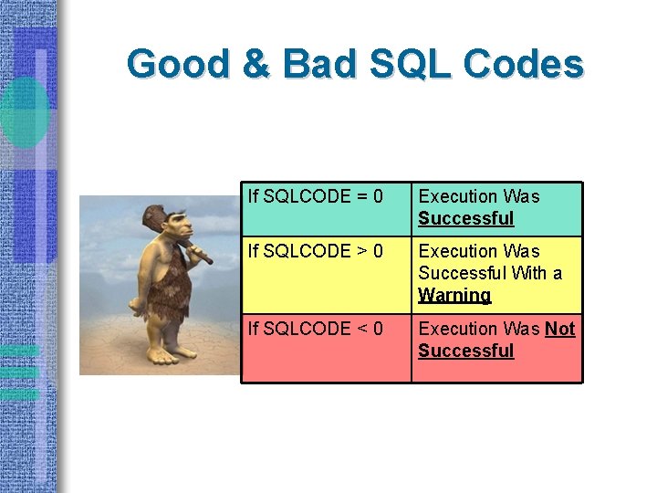 Good & Bad SQL Codes If SQLCODE = 0 Execution Was Successful If SQLCODE