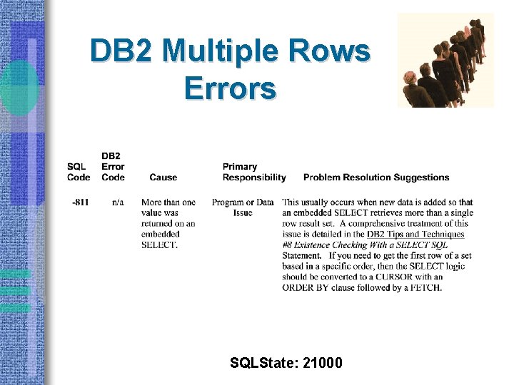 DB 2 Multiple Rows Errors SQLState: 21000 