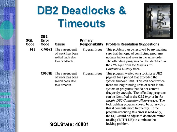 DB 2 Deadlocks & Timeouts SQLState: 40001 