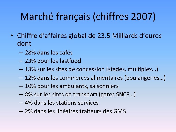 Marché français (chiffres 2007) • Chiffre d’affaires global de 23. 5 Milliards d’euros dont