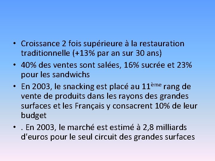  • Croissance 2 fois supérieure à la restauration traditionnelle (+13% par an sur