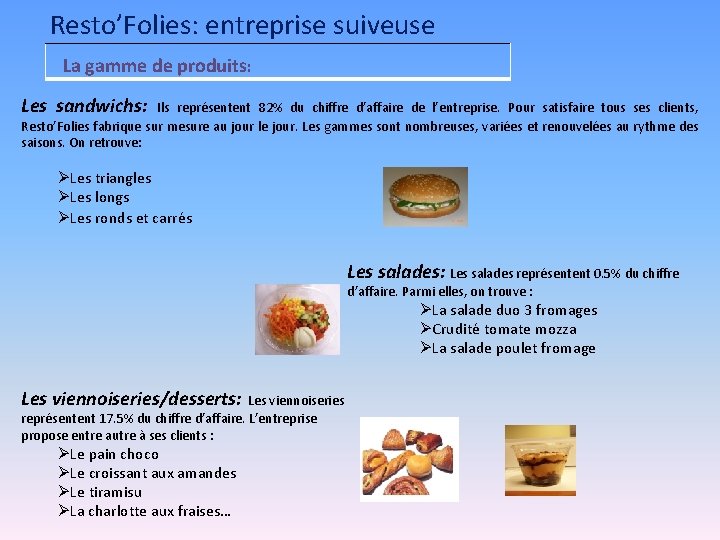 Resto’Folies: entreprise suiveuse La gamme de produits: Les sandwichs: Ils représentent 82% du chiffre