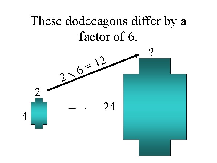 These dodecagons differ by a factor of 6. 6 x 2 2 1 =