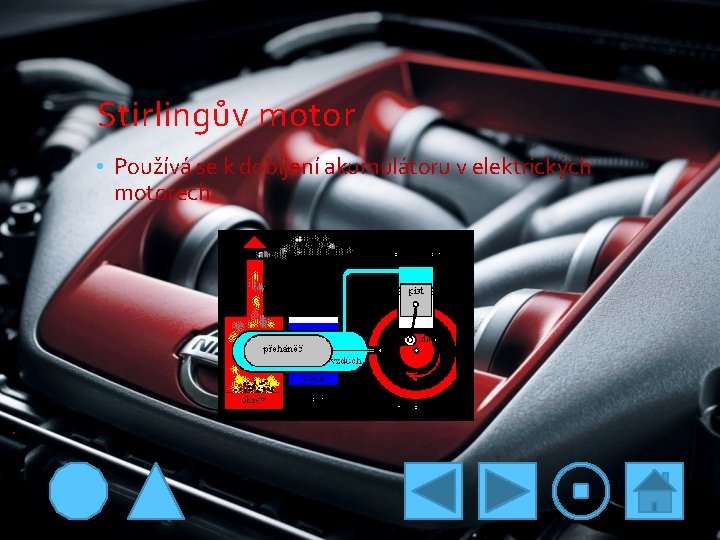 Stirlingův motor • Používá se k dobíjení akumulátoru v elektrických motorech 