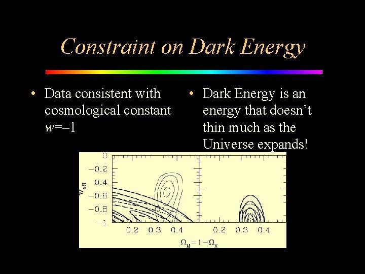 Constraint on Dark Energy • Data consistent with cosmological constant w=– 1 • Dark