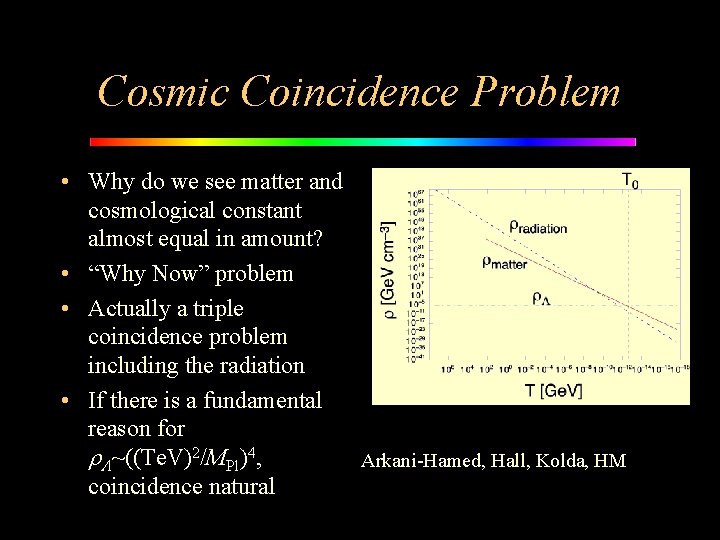 Cosmic Coincidence Problem • Why do we see matter and cosmological constant almost equal