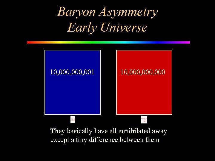 Baryon Asymmetry Early Universe 10, 000, 001 10, 000, 000 They basically have all