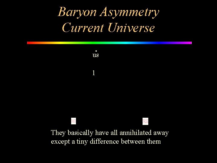 Baryon Asymmetry Current Universe us 1 They basically have all annihilated away except a