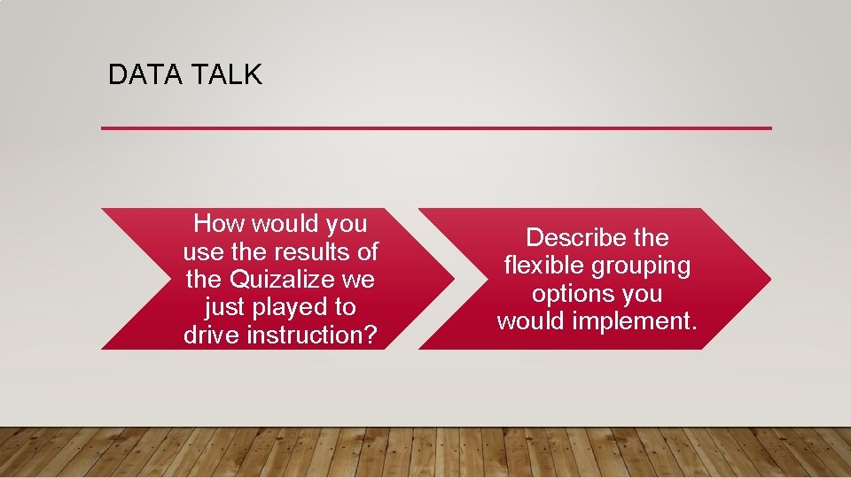 DATA TALK How would you use the results of the Quizalize we just played