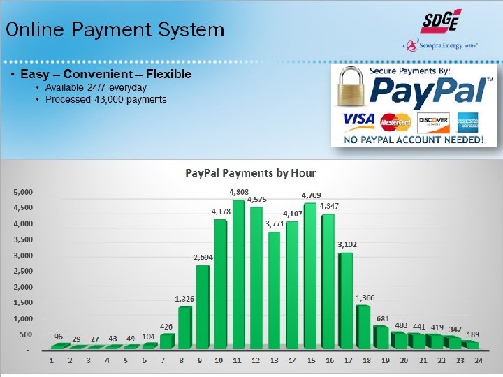 Desired Functionality Improvements 20 
