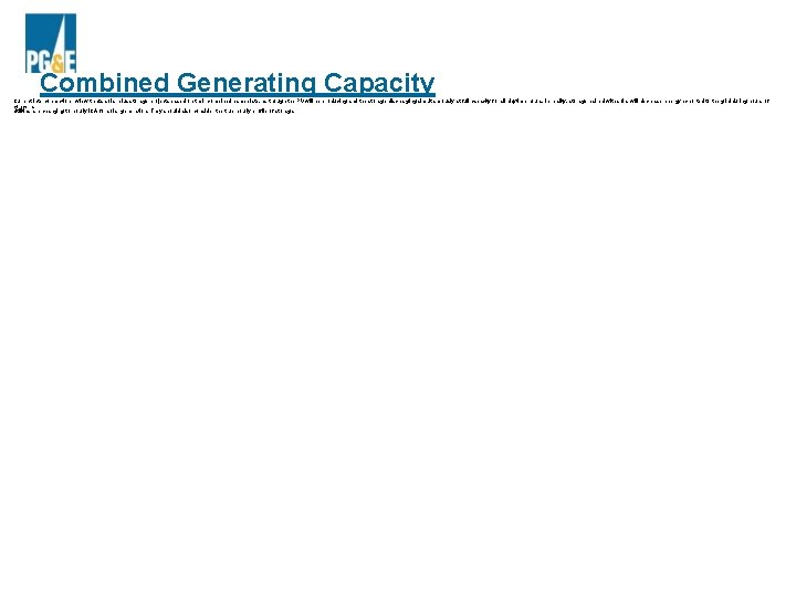 Combined Generating Capacity Current interconnection review treats solar plus storage projects based on their