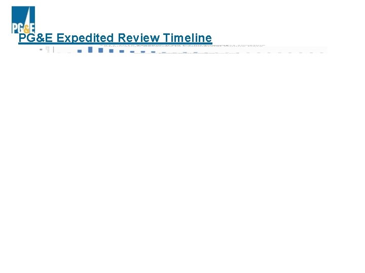 PG&E Expedited Review Timeline 