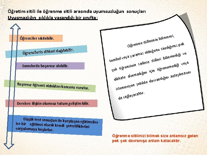 Öğretim sitili ile öğrenme sitili arasında uyumsuzluğun sonuçları Uyuşmazlığın sıklıkla yaşandığı bir sınıfta: Öğrenciler