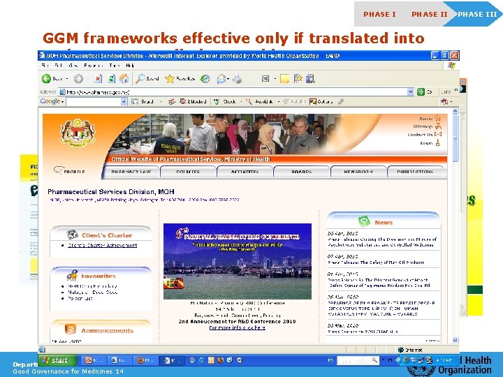 PHASE II GGM frameworks effective only if translated into action: some preliminary achievements q