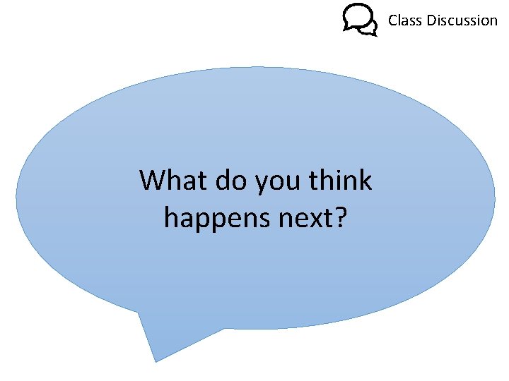 Class Discussion What do you think happens next? 
