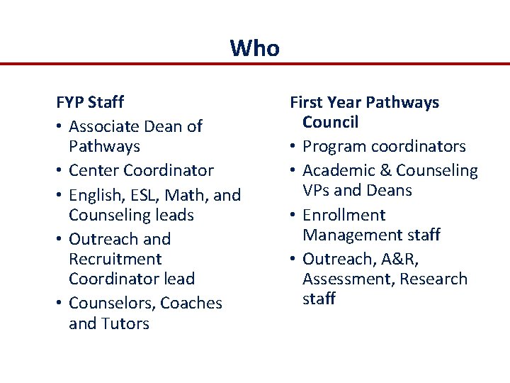 Who FYP Staff • Associate Dean of Pathways • Center Coordinator • English, ESL,