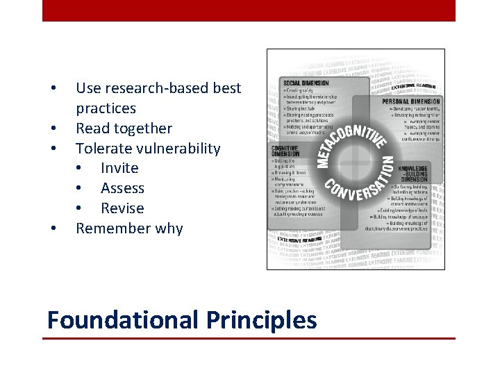  • • Use research-based best practices Read together Tolerate vulnerability • Invite •