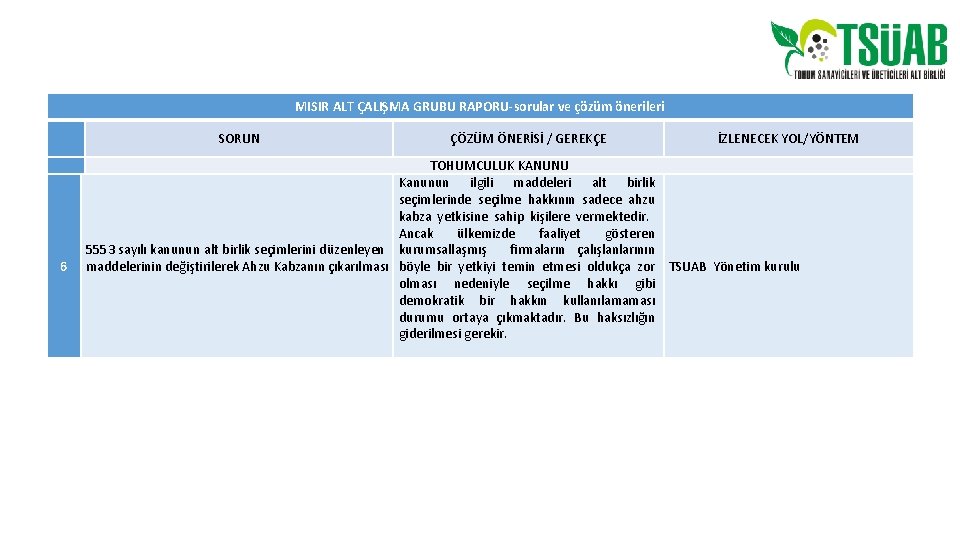 MISIR ALT ÇALIŞMA GRUBU RAPORU-sorular ve çözüm önerileri SORUN 6 ÇÖZÜM ÖNERİSİ / GEREKÇE