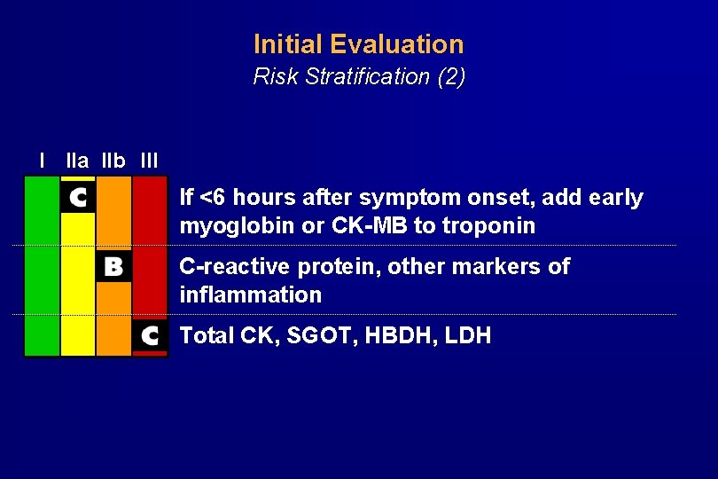 Initial Evaluation Risk Stratification (2) I IIa IIb III If <6 hours after symptom