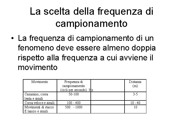 La scelta della frequenza di campionamento • La frequenza di campionamento di un fenomeno