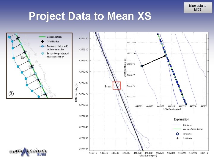 Project Data to Mean XS Map data to MCS Project Data to Mean XS Map data to MCS