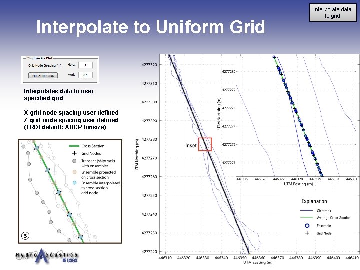 Interpolate to Uniform Grid Interpolates data to user specified grid X grid node spacing Interpolate to Uniform Grid Interpolates data to user specified grid X grid node spacing