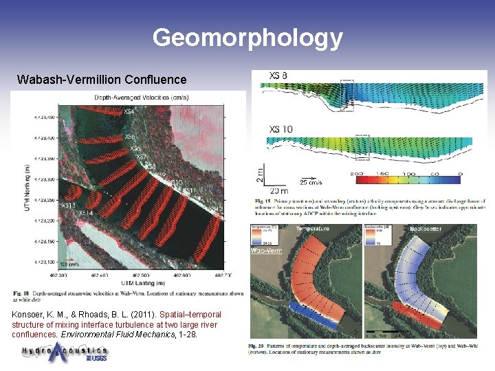 Geomorphology Wabash-Vermillion Confluence Konsoer, K. M. , & Rhoads, B. L. (2011). Spatial–temporal structure Geomorphology Wabash-Vermillion Confluence Konsoer, K. M. , & Rhoads, B. L. (2011). Spatial–temporal structure