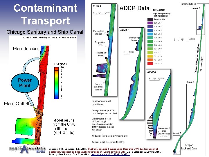Contaminant Transport ADCP Data Chicago Sanitary and Ship Canal Plant Intake Power Plant Outfall Contaminant Transport ADCP Data Chicago Sanitary and Ship Canal Plant Intake Power Plant Outfall