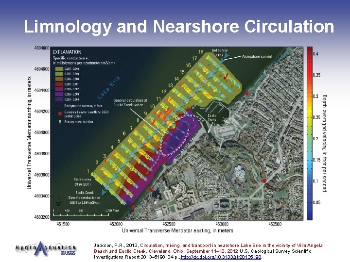 Limnology and Nearshore Circulation Jackson, P. R. , 2013, Circulation, mixing, and transport in Limnology and Nearshore Circulation Jackson, P. R. , 2013, Circulation, mixing, and transport in