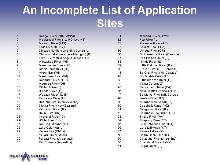 An Incomplete List of Application Sites 1 2 3 4 5 6 7 8 An Incomplete List of Application Sites 1 2 3 4 5 6 7 8