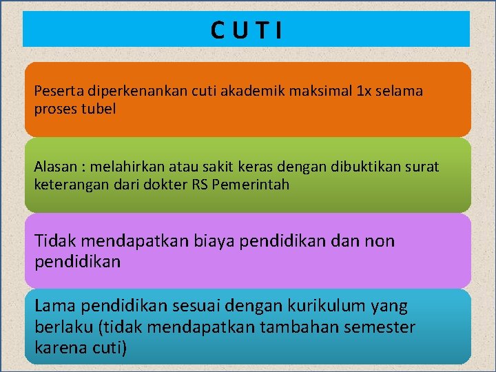CUTI Peserta diperkenankan cuti akademik maksimal 1 x selama proses tubel Alasan : melahirkan