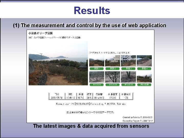 Results The measurement and control by the use of web application (1) The measurement