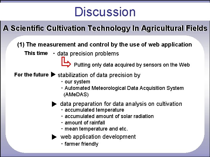 Discussion A Scientific Cultivation Technology In Agricultural Fields (1) The measurement and control by