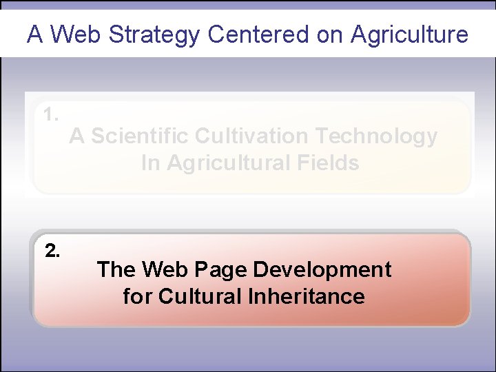 A Web Strategy Centered on Agriculture 1. 2. A Scientific Cultivation Technology In Agricultural