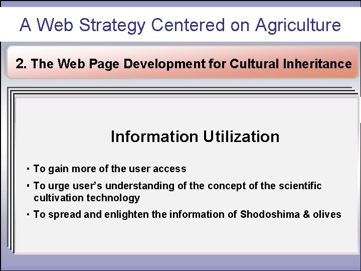 A Web Strategy Centered on Agriculture 2. The Web Page Development for Cultural Inheritance