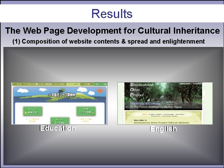 Results The Web Page Development for Cultural Inheritance (1) Composition of website contents &