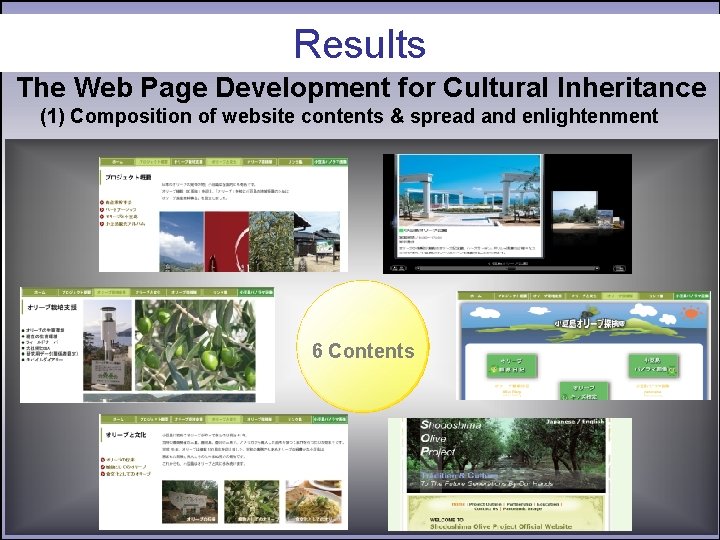 Results The Web Page Development for Cultural Inheritance (1) Composition of website contents &