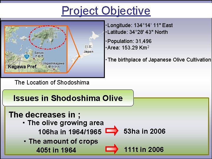 Project Objective ・Longitude: 134° 14‘ 11" East ・Latitude: 34° 28' 43" North ・Population: 31,