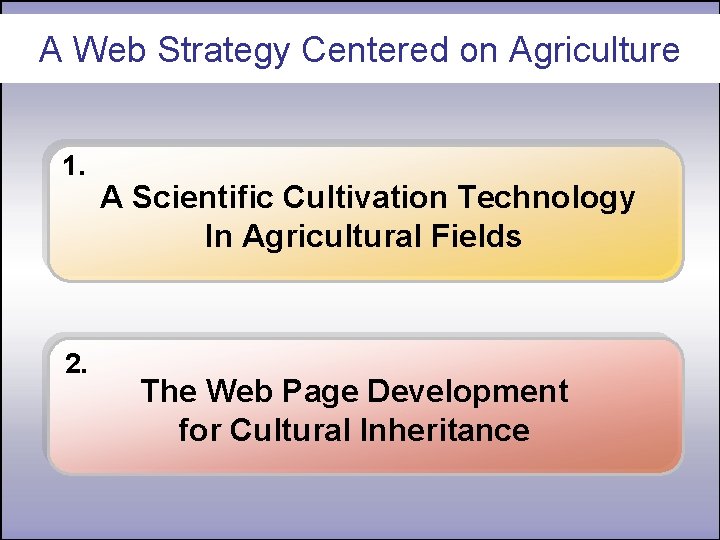 A Web Strategy Centered on Agriculture 1. 2. A Scientific Cultivation Technology In Agricultural