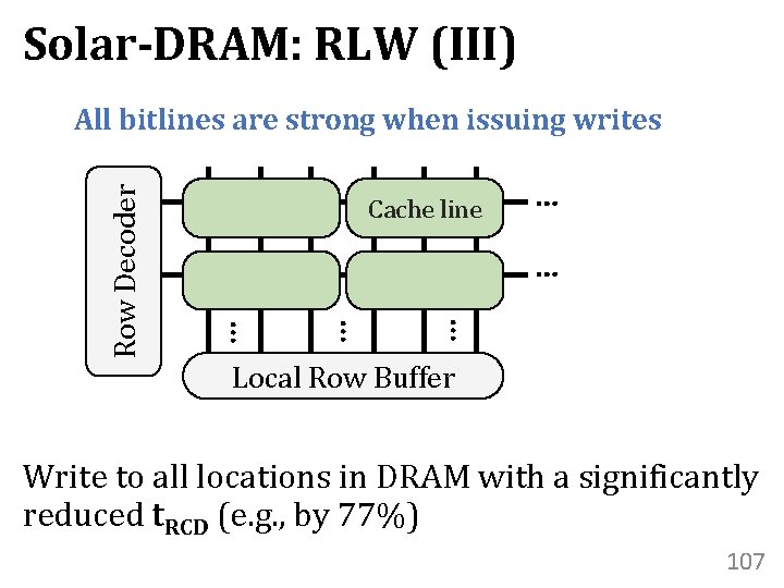 Solar-DRAM: RLW (III) Cache line … … … Row Decoder All bitlines are strong