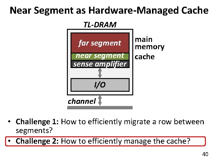 Near Segment as Hardware-Managed Cache TL-DRAM subarray main far segment memory near segment cache