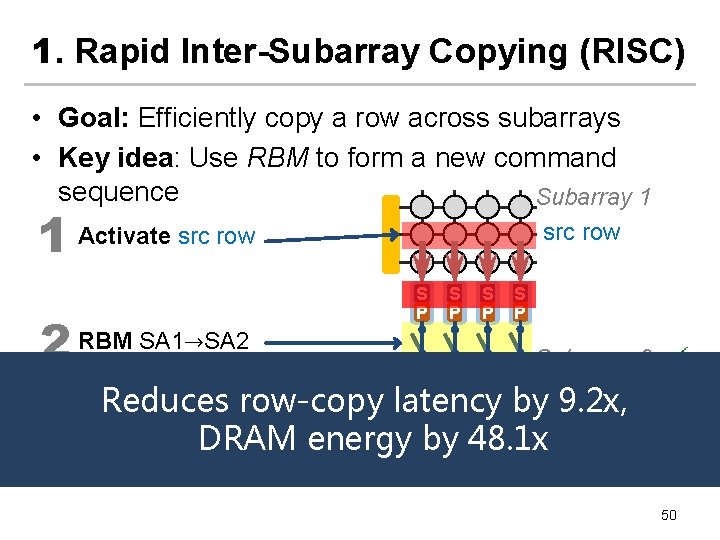 1. Rapid Inter-Subarray Copying (RISC) • Goal: Efficiently copy a row across subarrays •