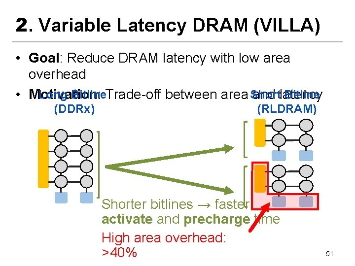 2. Variable Latency DRAM (VILLA) • Goal: Reduce DRAM latency with low area overhead