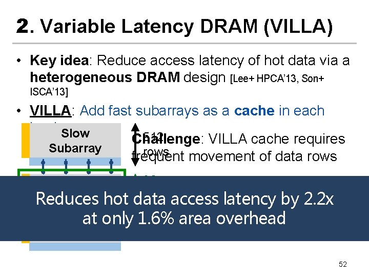 2. Variable Latency DRAM (VILLA) • Key idea: Reduce access latency of hot data