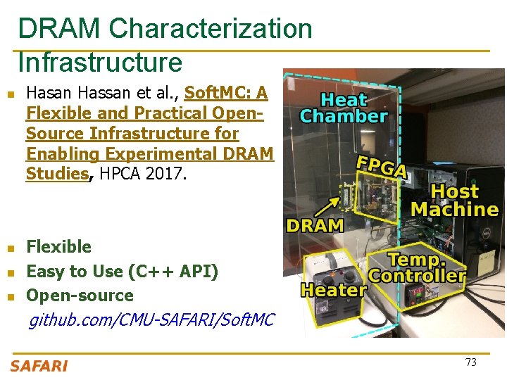 DRAM Characterization Infrastructure n n Hasan Hassan et al. , Soft. MC: A Flexible