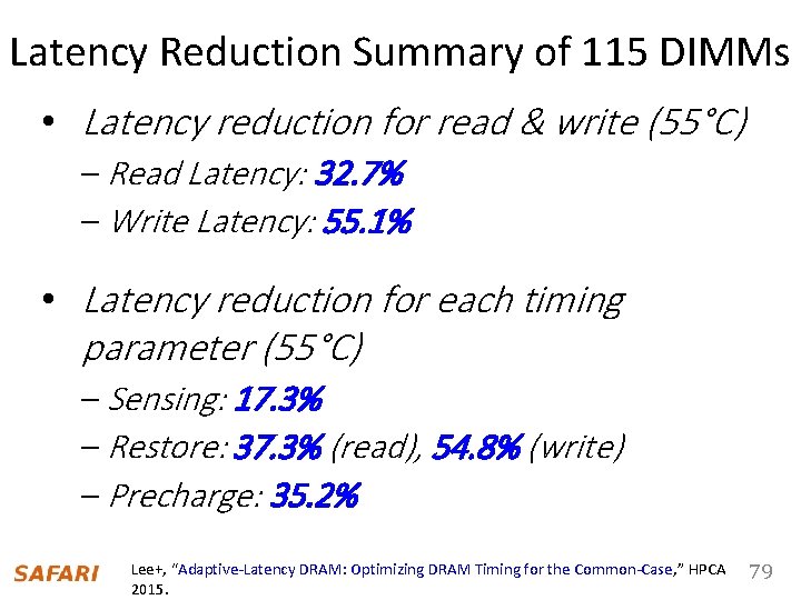 Latency Reduction Summary of 115 DIMMs • Latency reduction for read & write (55°C)