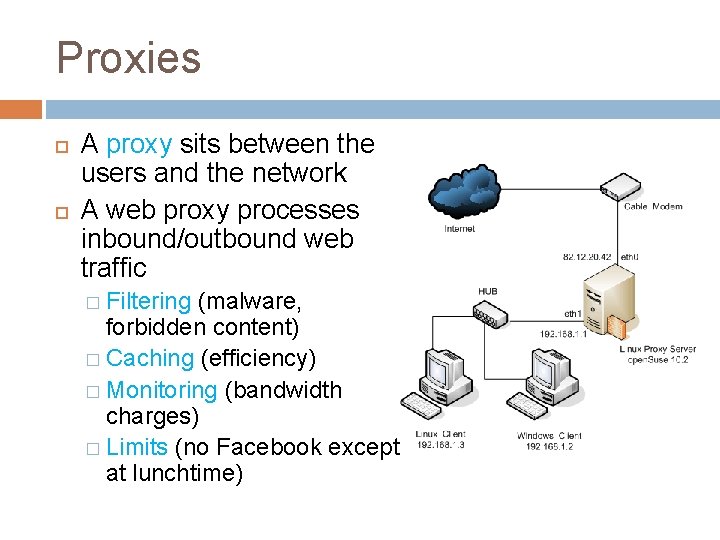 Proxies A proxy sits between the users and the network A web proxy processes