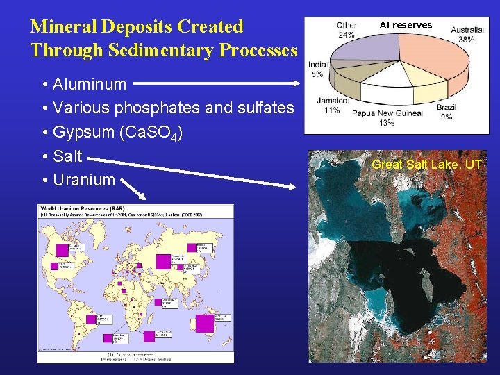 Mineral Deposits Created Through Sedimentary Processes • Aluminum • Various phosphates and sulfates •