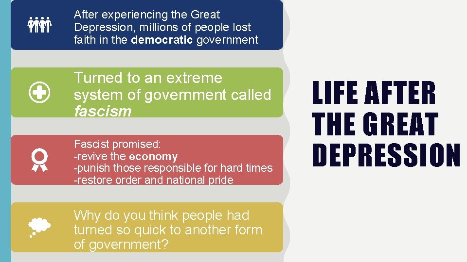 After experiencing the Great Depression, millions of people lost faith in the democratic government