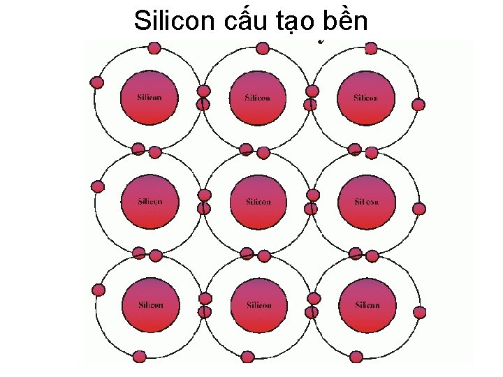 Silicon cấu tạo bền 